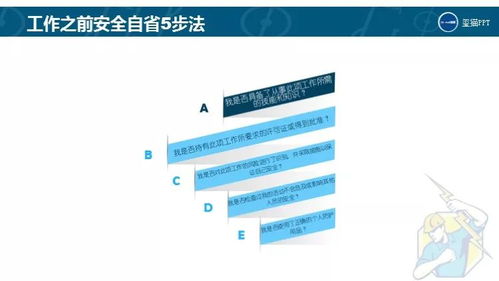 即使離開工廠，也應謹記的安全用電知識 網絡與信息安全軟件開發的視角